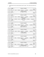 Preview for 91 page of Sony SDX-900V Series Product Specifications