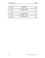 Preview for 94 page of Sony SDX-900V Series Product Specifications