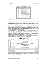 Preview for 115 page of Sony SDX-900V Series Product Specifications