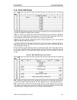 Предварительный просмотр 133 страницы Sony SDX-900V Series Product Specifications