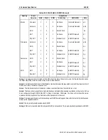 Preview for 158 page of Sony SDX-900V Series Product Specifications