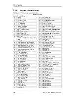 Preview for 172 page of Sony SDX-900V Series Product Specifications