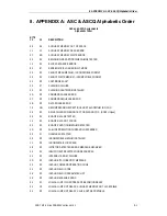 Preview for 175 page of Sony SDX-900V Series Product Specifications