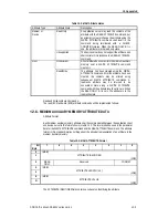 Preview for 185 page of Sony SDX-900V Series Product Specifications