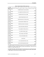 Preview for 189 page of Sony SDX-900V Series Product Specifications