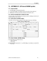 Preview for 195 page of Sony SDX-900V Series Product Specifications