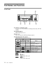 Preview for 10 page of Sony SDX-D250V Operator'S Manual