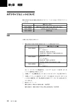 Preview for 36 page of Sony SDX-D250V Operator'S Manual