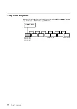 Preview for 68 page of Sony SDX-D250V Operator'S Manual