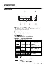 Preview for 69 page of Sony SDX-D250V Operator'S Manual