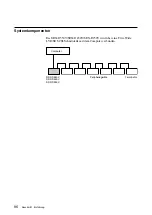 Preview for 96 page of Sony SDX-D250V Operator'S Manual