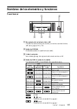 Preview for 125 page of Sony SDX-D250V Operator'S Manual