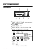 Preview for 152 page of Sony SDX-D250V Operator'S Manual