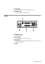 Preview for 181 page of Sony SDX-D250V Operator'S Manual