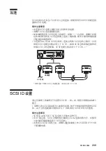 Preview for 209 page of Sony SDX-D250V Operator'S Manual