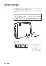 Preview for 210 page of Sony SDX-D250V Operator'S Manual