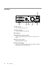 Preview for 8 page of Sony SDX-S300C Operator'S Manual