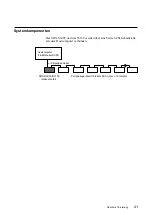 Preview for 41 page of Sony SDX-S300C Operator'S Manual