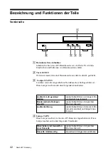 Preview for 42 page of Sony SDX-S300C Operator'S Manual