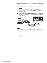 Preview for 28 page of Sony SDZ-S100 Operating Instructions Manual