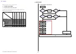 Preview for 12 page of Sony SEL-1018 Service Manual