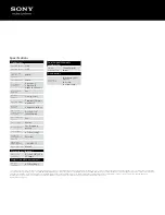 Предварительный просмотр 2 страницы Sony SEL-30M35 Specification Sheet