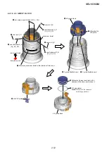 Предварительный просмотр 15 страницы Sony SEL1635GM Service Manual