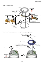 Предварительный просмотр 30 страницы Sony SEL1635GM Service Manual