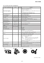 Предварительный просмотр 41 страницы Sony SEL1635GM Service Manual