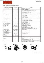 Preview for 51 page of Sony SEL1655G Service Manual