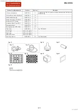 Preview for 53 page of Sony SEL1655G Service Manual