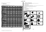 Preview for 16 page of Sony SEL2470GM Service Manual