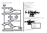 Preview for 25 page of Sony SEL2470GM Service Manual