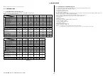 Предварительный просмотр 18 страницы Sony SEL85F14GM Service Manual