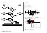 Предварительный просмотр 55 страницы Sony SEL85F14GM Service Manual