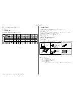 Предварительный просмотр 25 страницы Sony SEL90M28G Service Manual