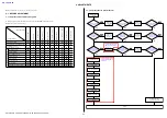 Preview for 14 page of Sony SELP1650 Service Manual