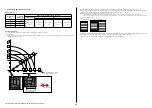 Preview for 22 page of Sony SELP1650 Service Manual