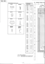 Preview for 4 page of Sony SEQ-300 Service Manual