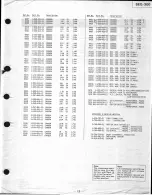 Preview for 13 page of Sony SEQ-300 Service Manual