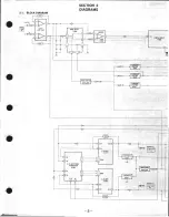 Preview for 3 page of Sony SEQ-V902 Service Manual