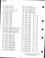 Preview for 18 page of Sony SEQ-V902 Service Manual