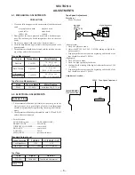 Preview for 8 page of Sony SERVICE MANUAL Service Manual