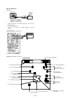 Preview for 10 page of Sony SERVICE MANUAL Service Manual