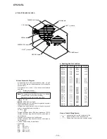 Preview for 12 page of Sony SERVICE MANUAL Service Manual