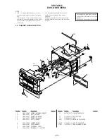 Preview for 17 page of Sony SERVICE MANUAL Service Manual