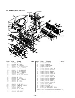 Preview for 18 page of Sony SERVICE MANUAL Service Manual