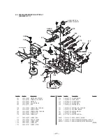 Preview for 19 page of Sony SERVICE MANUAL Service Manual