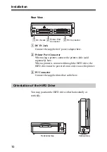 Preview for 10 page of Sony SFD-FW200P Operating Instructions Manual