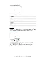 Preview for 7 page of Sony SGP511 User Manual